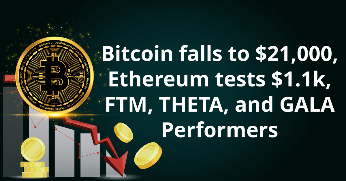 bitcoin-falls-to-21000-ethereum-tests-1.1000-ftm-theta-and-gala-all-go-up